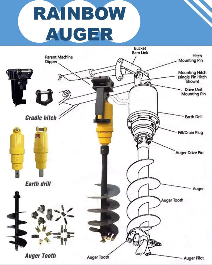 RB2500 Hydraulic Auger For Excavator - Earth Auger - 2